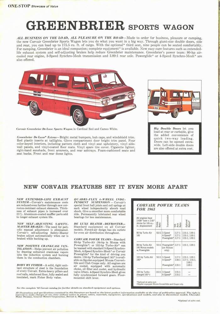 1963 Chevrolet Brochure Page 4